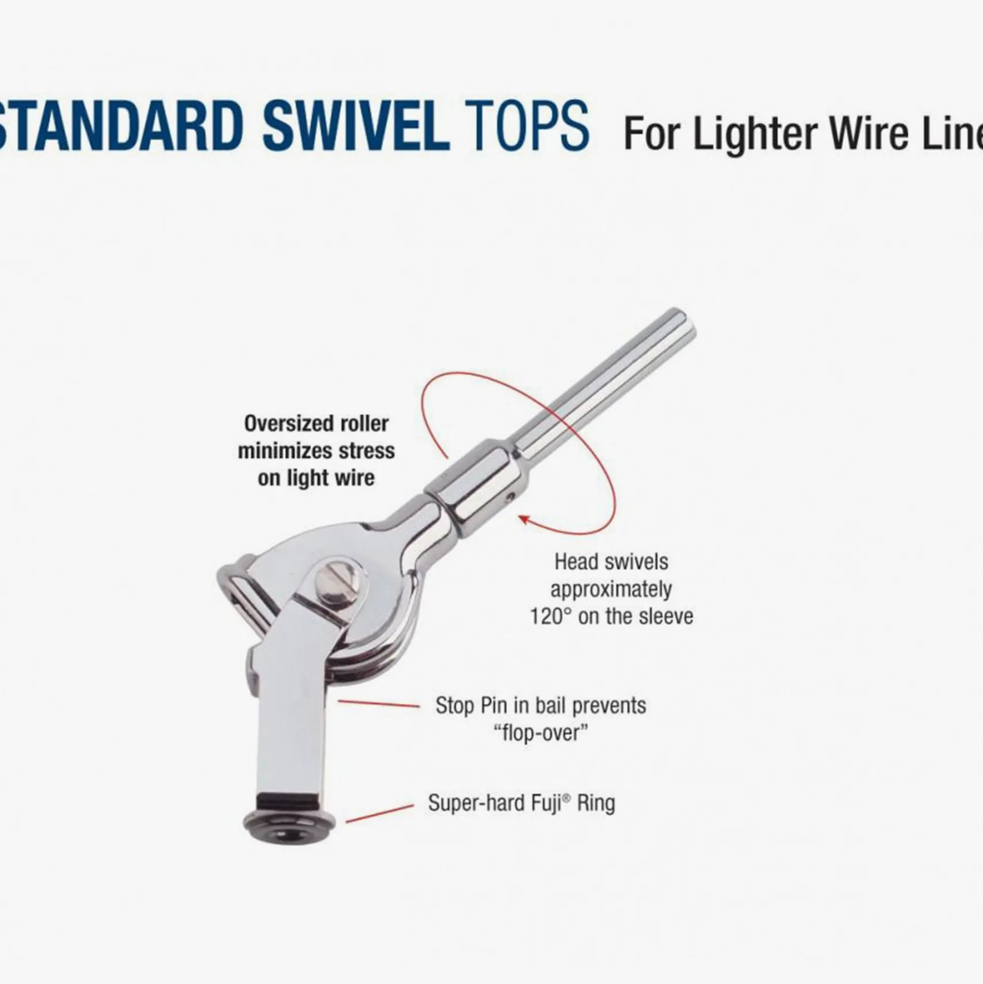 Standard Swivel Tip-Tops